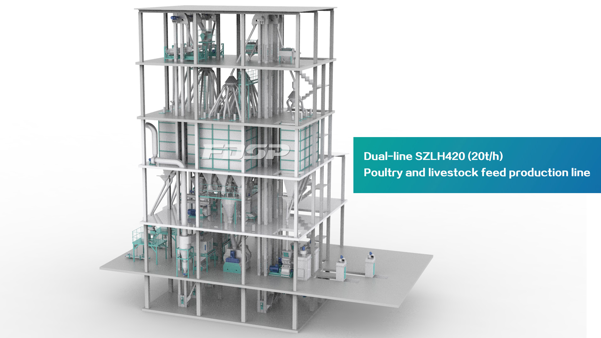 خط إنتاج علف الدواجن والماشية ثنائي الخط SZLH420 (20tph)