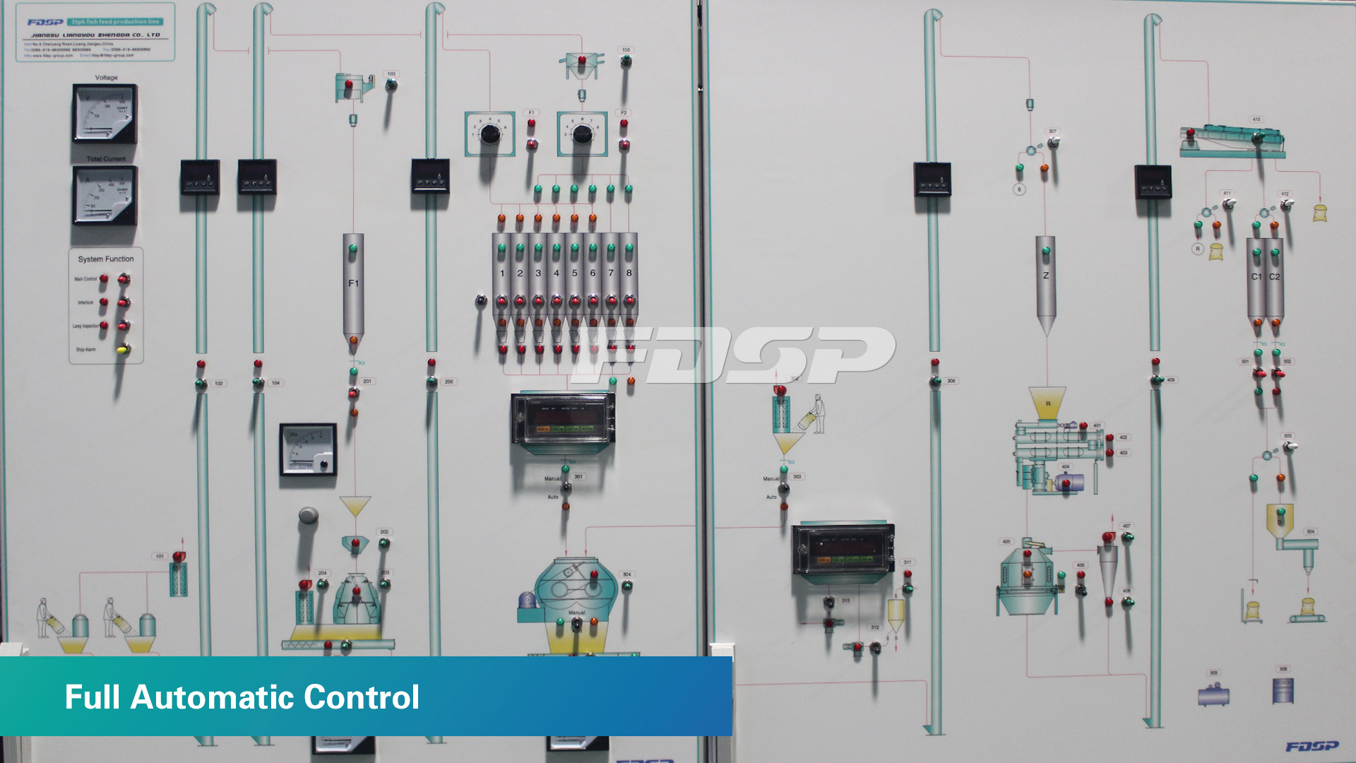 Equipo de control eléctrico completamente automático